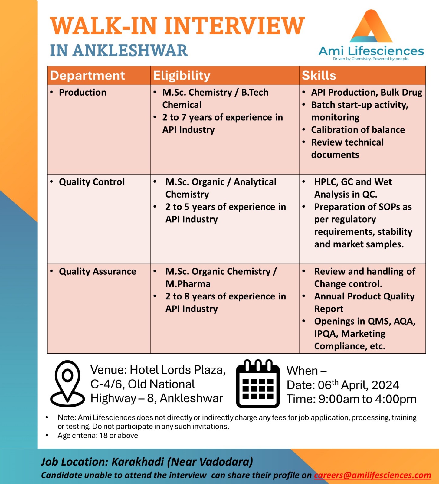 Ami Life Science Walk In Interview Production Qc Qa