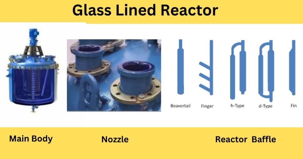 Glass lined Reactor Interview Questions