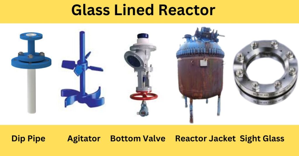 Glass lined Reactor Interview Questions