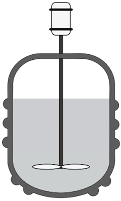 Reactor types Reactor types