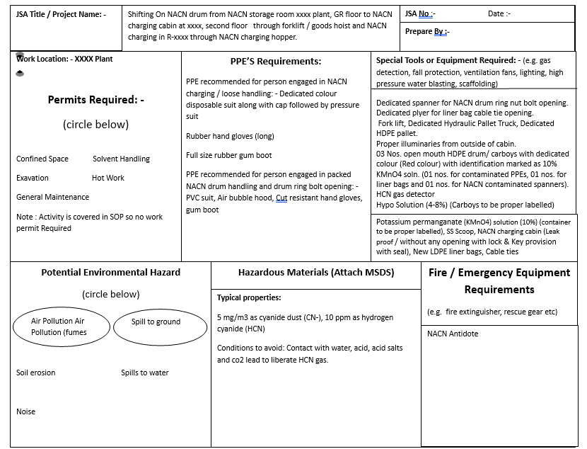 Job Safety Analysis Job Safety Analysis