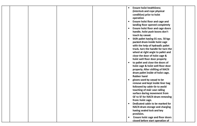 Job Safety Analysis Job Safety Analysis