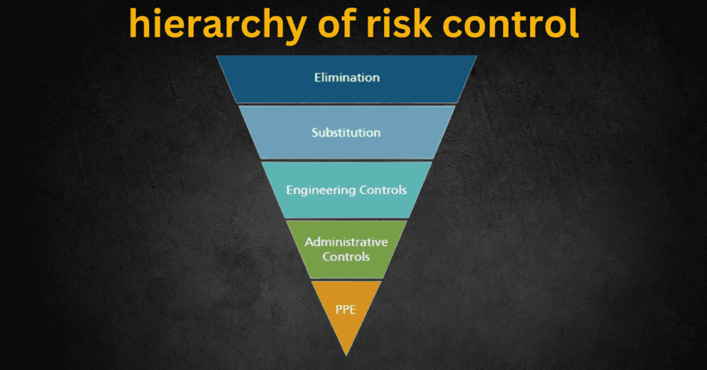 What Is Electrical Safety What Is Electrical Safety