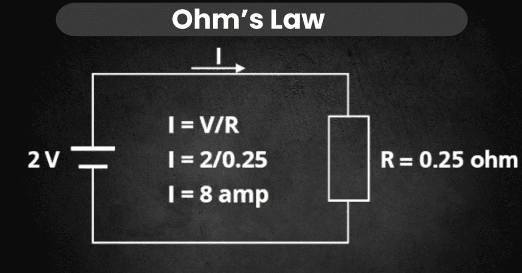 What Is Electrical Safety What Is Electrical Safety