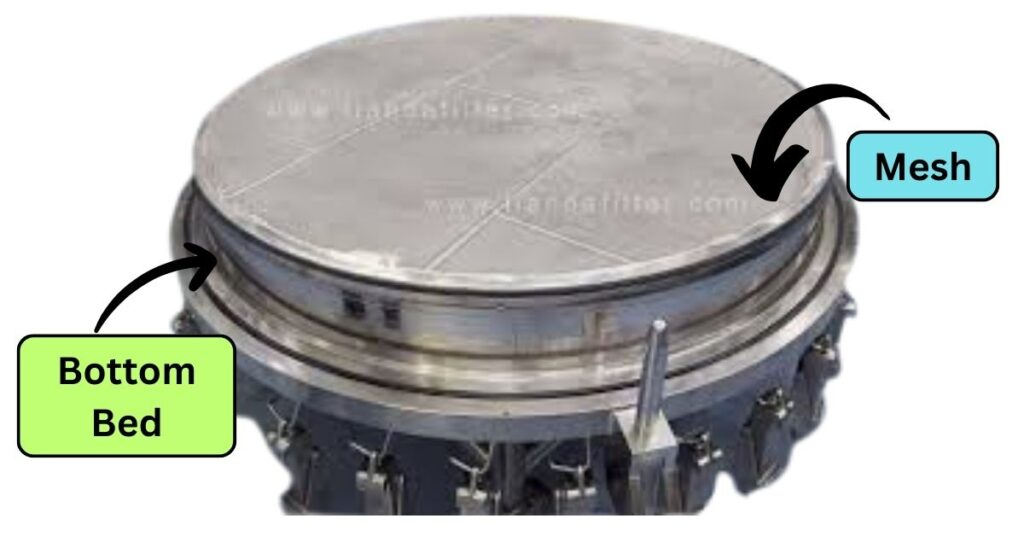 Agitated Nutsche Filter Dryer Agitated Nutsche Filter Dryer