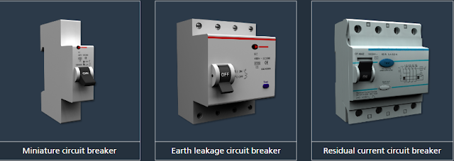 What Is Electrical Safety What Is Electrical Safety