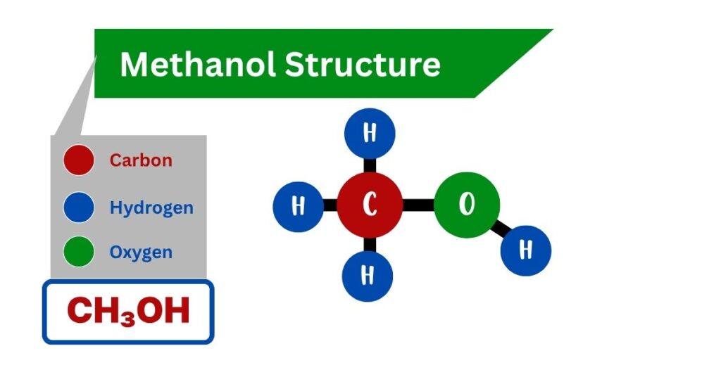Methanol Properties and Uses Methanol structure and formula